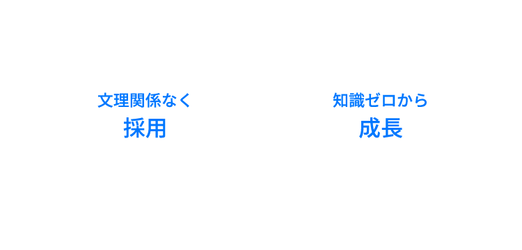 文理関係なく採用　知識ゼロから成長